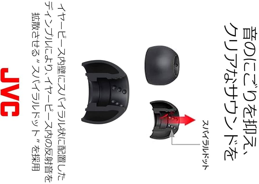 ガラルファイヤー　２枚セット 楽天市場】JVC 交換用 高音質イヤーピース ブラック 4個入り EP